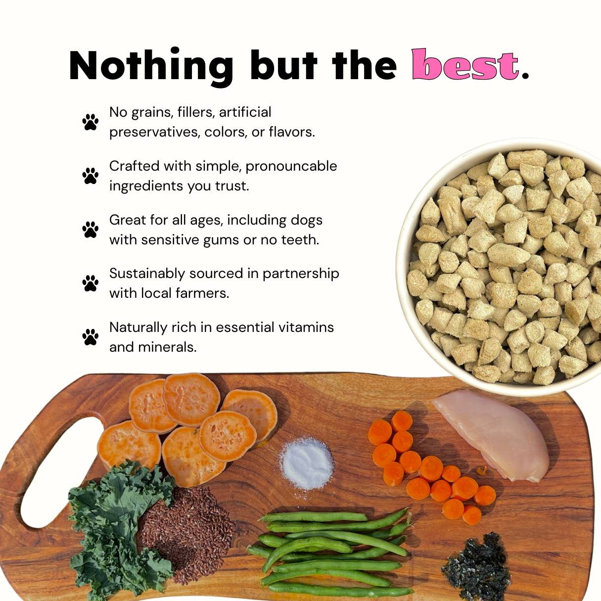 Chicken and Veggies Balanced Bowl